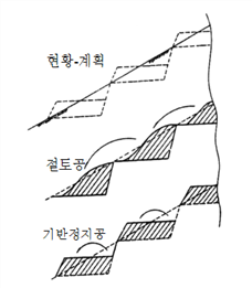 그림입니다.원본 그림의 이름: CLP00001ee80008.bmp원본 그림의 크기: 가로 311pixel, 세로 355pixel