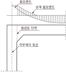 그림입니다.원본 그림의 이름: CLP0000599c60ac.bmp원본 그림의 크기: 가로 438pixel, 세로 475pixel