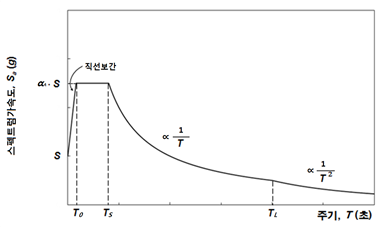 그림입니다.원본 그림의 이름: noname03.bmp원본 그림의 크기: 가로 1175pixel, 세로 684pixel