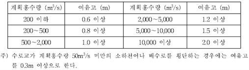 그림입니다.원본 그림의 이름: CLP00000c84000f.bmp원본 그림의 크기: 가로 621pixel, 세로 196pixel