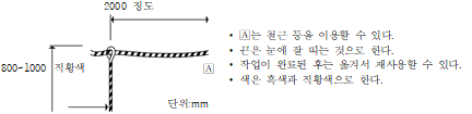 묶음 개체입니다.