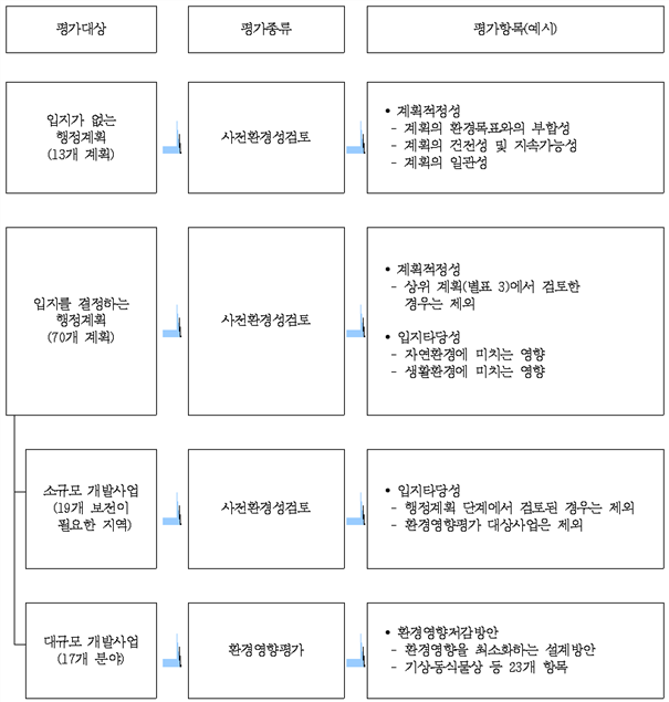 그림입니다.원본 그림의 이름: CLP000011fc0002.bmp원본 그림의 크기: 가로 819pixel, 세로 860pixel