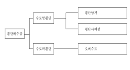 그림입니다.원본 그림의 이름: CLP00001ea42a7e.bmp원본 그림의 크기: 가로 487pixel, 세로 265pixel