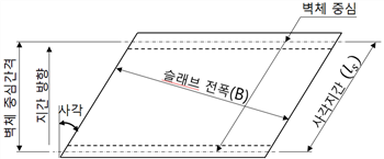 그림입니다.원본 그림의 이름: CLP000043e40154.bmp원본 그림의 크기: 가로 837pixel, 세로 347pixel