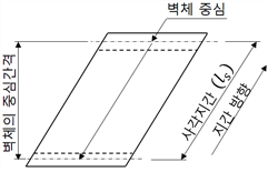 그림입니다.원본 그림의 이름: CLP000043e40001.bmp원본 그림의 크기: 가로 546pixel, 세로 352pixel