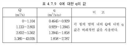 그림입니다.원본 그림의 이름: CLP000004e00004.bmp원본 그림의 크기: 가로 558pixel, 세로 200pixel