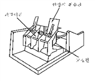 그림입니다.원본 그림의 이름: CLP000004e00021.bmp원본 그림의 크기: 가로 274pixel, 세로 275pixel