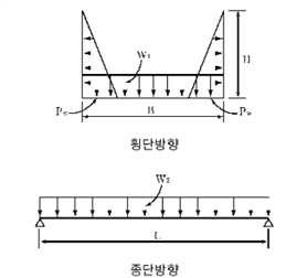 그림입니다.원본 그림의 이름: CLP00000c84001b.bmp원본 그림의 크기: 가로 360pixel, 세로 381pixel