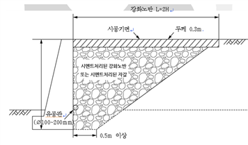 그림입니다.원본 그림의 이름: CLP000020d40001.bmp원본 그림의 크기: 가로 784pixel, 세로 462pixel