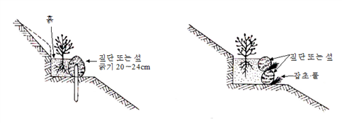그림입니다.원본 그림의 이름: CLP00001ee80001.bmp원본 그림의 크기: 가로 657pixel, 세로 236pixel