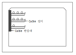 묶음 개체입니다.