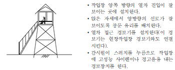 묶음 개체입니다.
