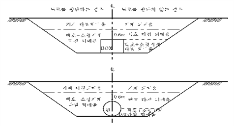 그림입니다.원본 그림의 이름: CLP00000c840004.bmp원본 그림의 크기: 가로 579pixel, 세로 405pixel