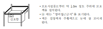 묶음 개체입니다.
