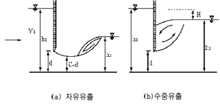 그림입니다.원본 그림의 이름: CLP000004e00023.bmp원본 그림의 크기: 가로 457pixel, 세로 252pixel