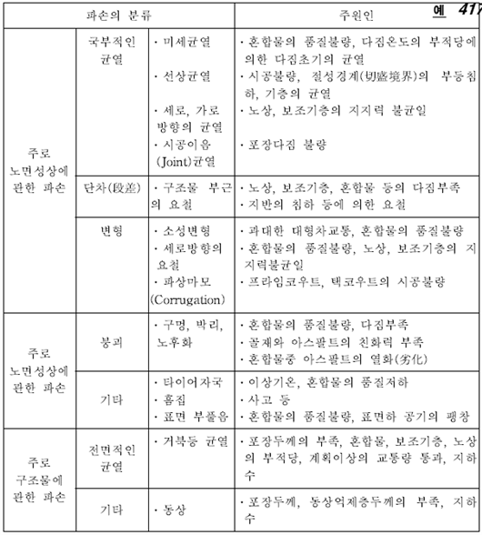 그림입니다.원본 그림의 이름: CLP00001e800013.bmp원본 그림의 크기: 가로 605pixel, 세로 671pixel