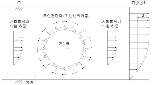그림입니다.원본 그림의 이름: CLP00001e1cbc8c.bmp원본 그림의 크기: 가로 1363pixel, 세로 753pixel