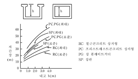 그림입니다.원본 그림의 이름: CLP00000c84000d.bmp원본 그림의 크기: 가로 546pixel, 세로 346pixel