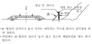 묶음 개체입니다.