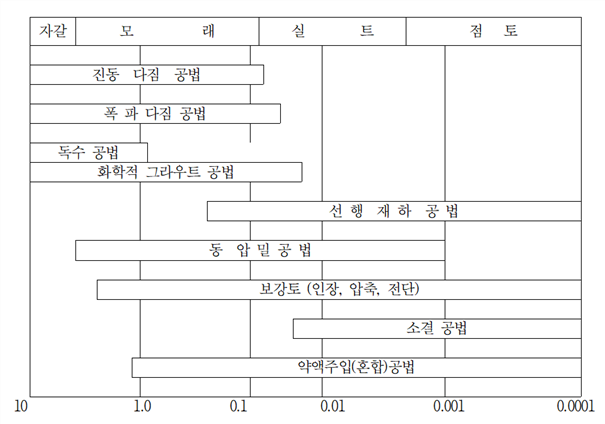 그림입니다.
원본 그림의 이름: CLP000051580002.bmp
원본 그림의 크기: 가로 901pixel, 세로 631pixel