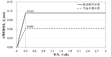 그림입니다.원본 그림의 이름: CLP00006434000c.bmp원본 그림의 크기: 가로 810pixel, 세로 468pixel