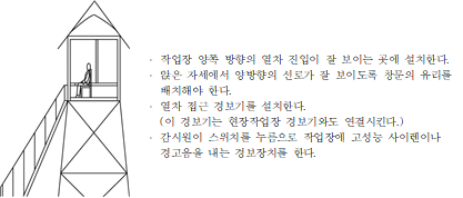 묶음 개체입니다.