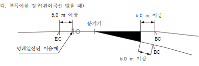 묶음 개체입니다.