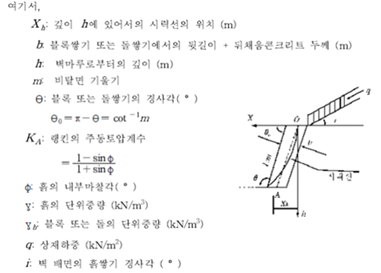 그림입니다.원본 그림의 이름: CLP000006581a5d.bmp원본 그림의 크기: 가로 381pixel, 세로 273pixel