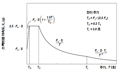 그림입니다.원본 그림의 이름: CLP00001a284898.bmp원본 그림의 크기: 가로 613pixel, 세로 336pixel