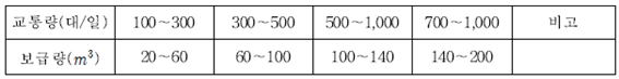 그림입니다.원본 그림의 이름: CLP00001e800011.bmp원본 그림의 크기: 가로 606pixel, 세로 103pixel