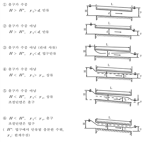 그림입니다.원본 그림의 이름: CLP00002c880096.bmp원본 그림의 크기: 가로 644pixel, 세로 749pixel