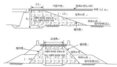 그림입니다.원본 그림의 이름: CLP000020d4244b.bmp원본 그림의 크기: 가로 849pixel, 세로 500pixel