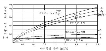 그림입니다.원본 그림의 이름: CLP000004e00006.bmp원본 그림의 크기: 가로 600pixel, 세로 336pixel