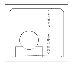 묶음 개체입니다.