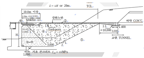 그림입니다.원본 그림의 이름: CLP000020d40009.bmp원본 그림의 크기: 가로 1081pixel, 세로 439pixel