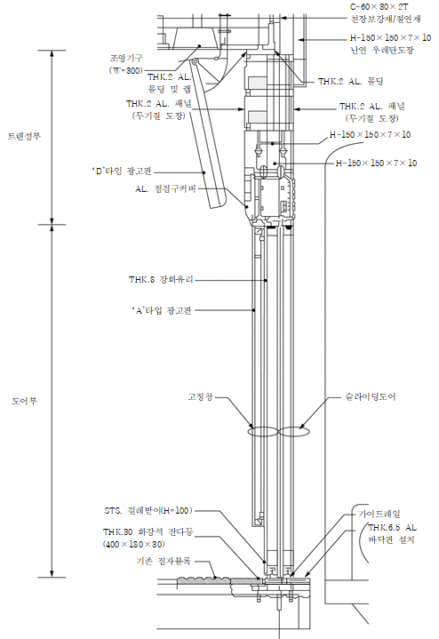 묶음 개체입니다.
