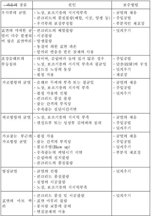그림입니다.원본 그림의 이름: CLP00001e800012.bmp원본 그림의 크기: 가로 605pixel, 세로 861pixel