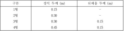 그림입니다.원본 그림의 이름: CLP00000c840001.bmp원본 그림의 크기: 가로 609pixel, 세로 213pixel